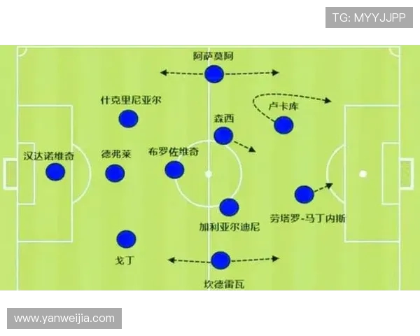 足球比赛中的技术亮点与战术运用