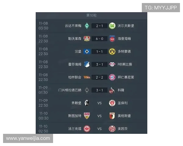 德甲最新排名及球队竞争态势分析