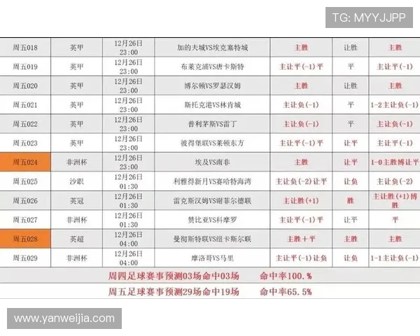 法甲赛季进攻统计汇总及关键球员表现分析