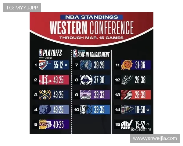 火箭队赛季技术统计详尽解读及数据分析