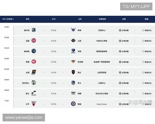 360NBA直播高清观看指南及赛事转播安排详解 360NBA直播高清观看指南及赛事转播安排详解