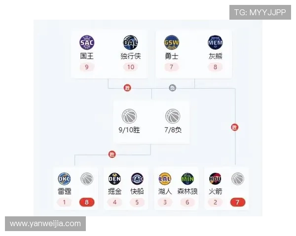 88看球直播NBA免费官网提供湖人勇士季后赛对决全场回放与数据分析 88看球直播NBA免费官网提供湖人勇士季后赛对决全场回放与数据分析
